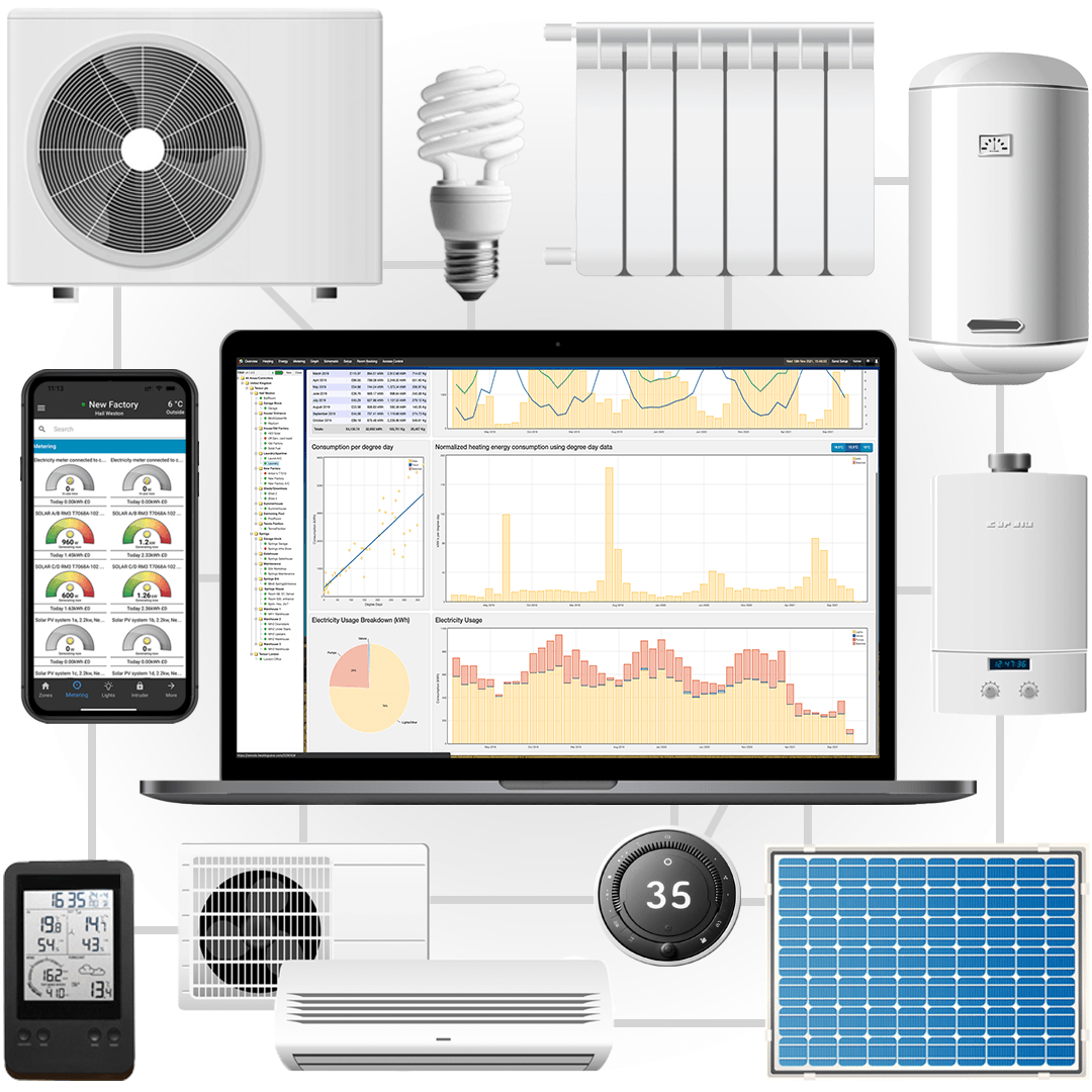 Power Management